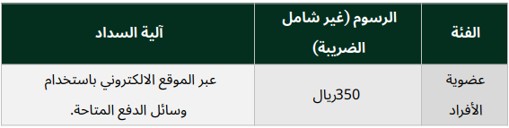 عضوية الأفراد